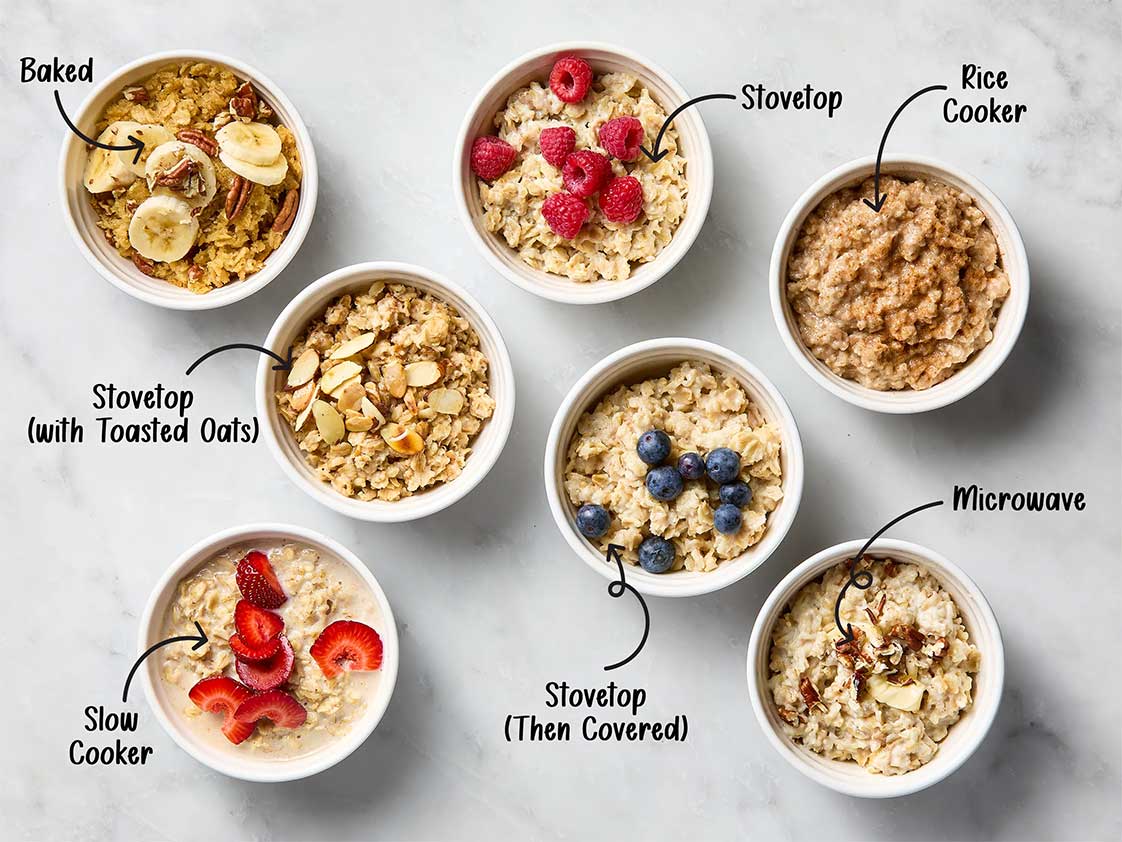 những cách chế biến cơ bản của Yến mạch ăn liền, các món yến mạch (oatmeal)